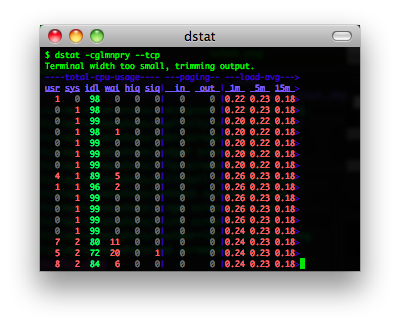 dstat & sar