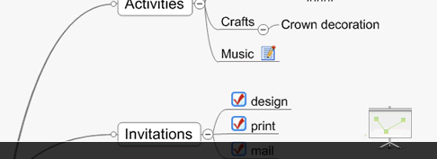 MindManager