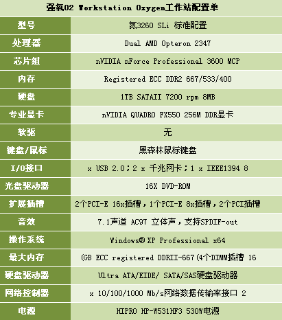 强氧双路巴塞罗那八核心工作站