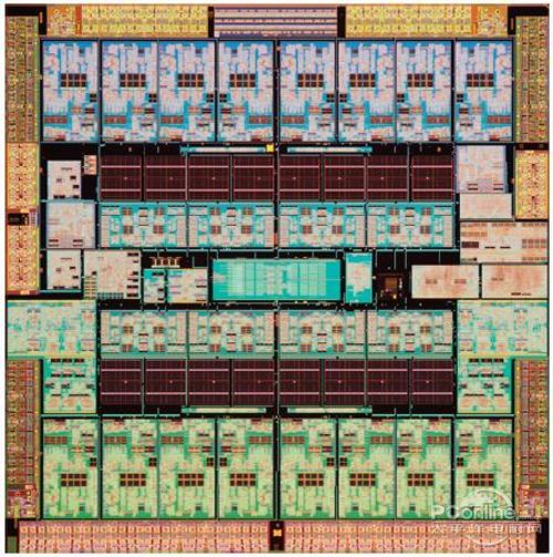 SPARC T3内核