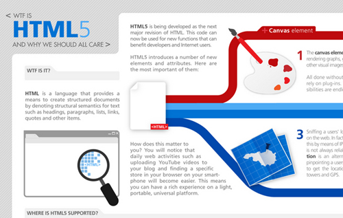 HTML 5