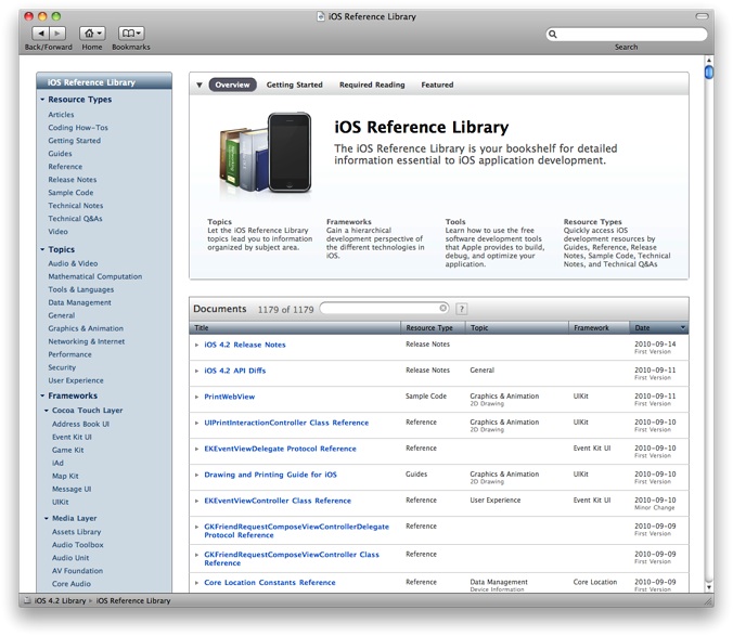 The iPhone Reference Library