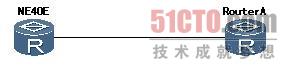 解析IS-IS学习不到对端路由