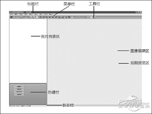 主窗口