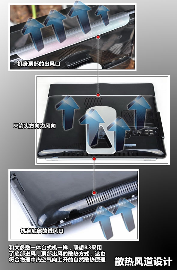 它是你的给力哥吗？ 联想B3裸机评测