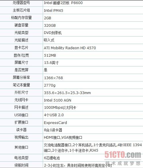 4570独显配P8600迅驰2 戴尔15寸笔记本
