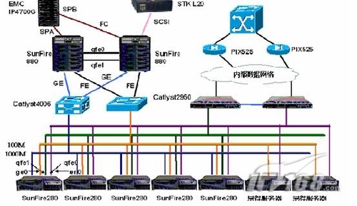 浅析邮件防火墙在企业中的应用