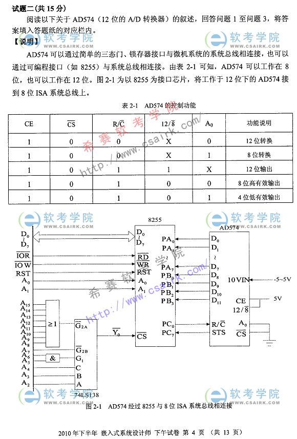 2010年下半年软考嵌入式系统分析师