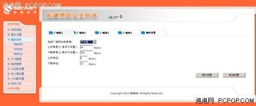 安网科技社区宽带解决方案