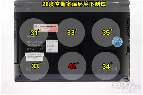 联想扬天V470