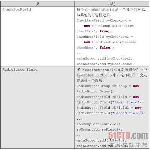 使用RadioButtonField