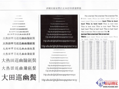 柯尼卡美能达283黑白数码复合机评测