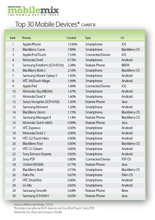 top30.jpg
