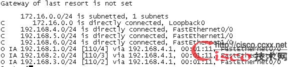 OSPF 实验详解