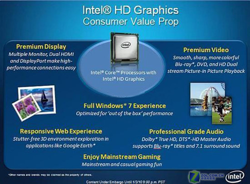 32nm 