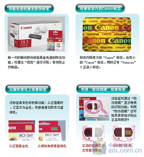 适合的才是最好的 正确挑选耗材指南 
