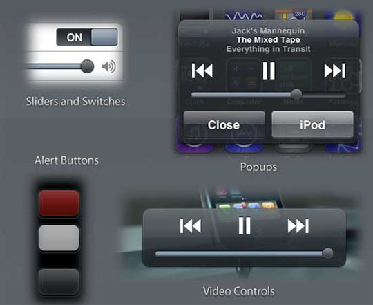 iPhone GUI