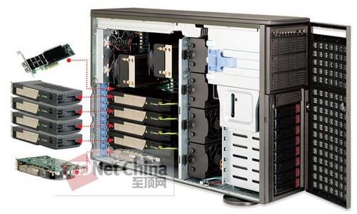 超微出货4万亿次GPU高性能工作站 