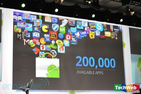 Android Market的应用数量超过20万个