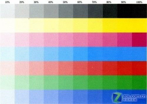 雪白VS魅黑 <a class=a_key target=_blank href=http://price.sosol.com.cn/pri_list_brand_1743.html>佳能</a> iP2680比拼<a class=a_key target=_blank href=http://price.sosol.com.cn/pri_list_brand_1742.html>惠普</a> D4368 