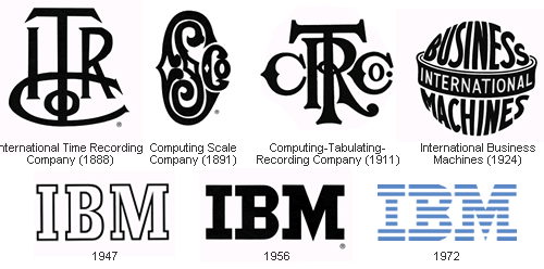 独家揭秘  多图再现IBM百年经典服务器 