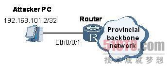 路由器故障：静态ARP配置不生效