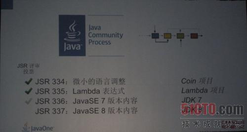 JCP决定最终的发布时间