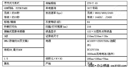 无线便携式传真机  光电通高端机低成本