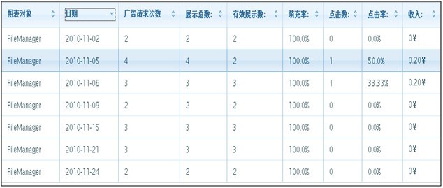 微云