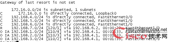 OSPF 实验详解