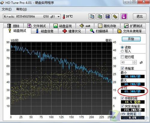 东芝NB255首发评测 