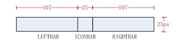 诺基亚、KJava等键盘类型