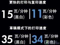 惠普新一代商喷评测 