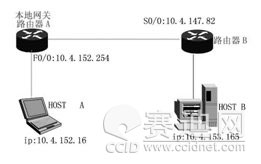 解读路由器实用程序Tracert命令
