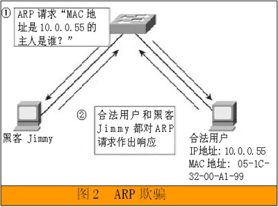 libICE 库拒绝服务攻击漏洞
