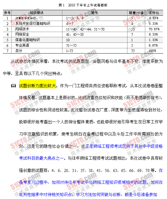 2010年下半年软考网络工程师答案解析_02