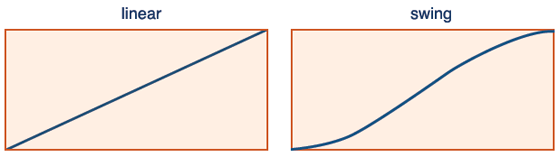 jQuery