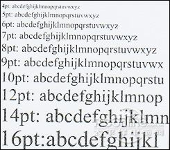 字符精度测试正