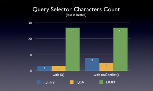 Javascript-260 in Useful JavaScript and jQuery Tools, Libraries, Plugins