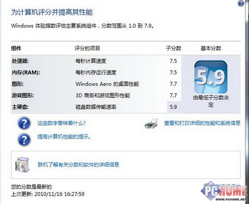 ***奢华跑车范 Gateway FX6840评测