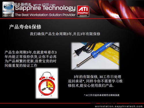 从售后服务看专业卡与游戏卡的差别
