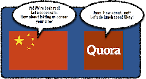 Quora