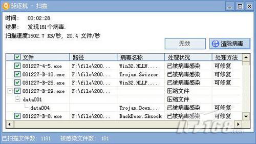 八方面对比四款企业版杀毒软件横评(8)
