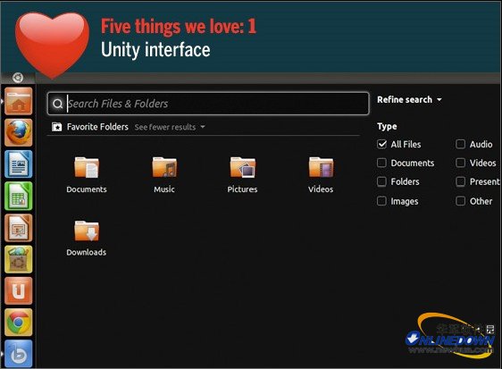  Unity界面