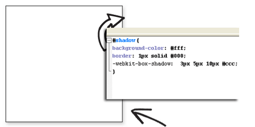 CSS3阴影效果