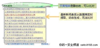 浅析网站安全防护产品的选择
