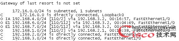 OSPF 实验详解
