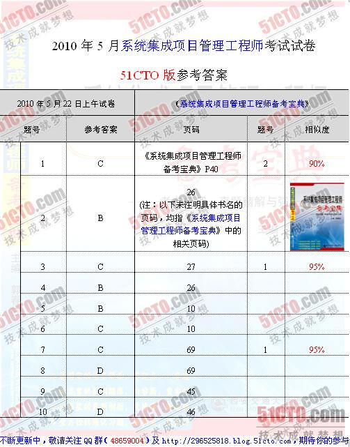 系统集成项目管理工程师