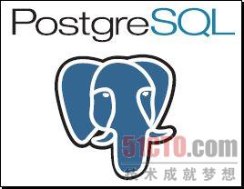 PostgreSQL