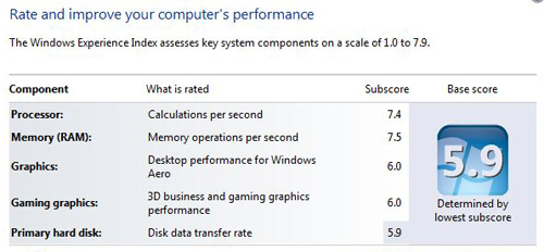 DELL XPS 8300